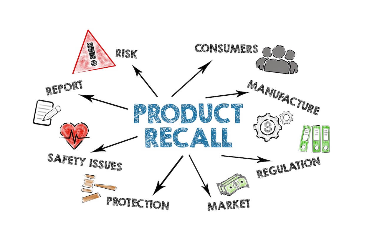 Product Liability Insurance